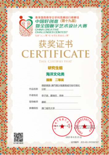 Our Faculty Achieve Outstanding Results in the 19th China Creative Challenges Contest